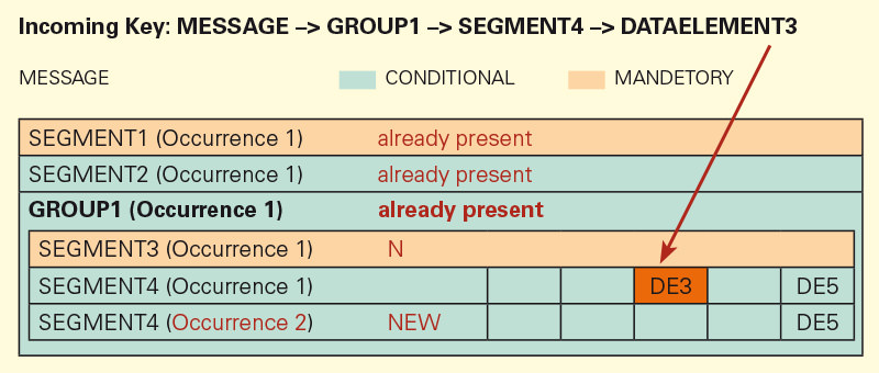 AUTO-OCCURRENCE_4_en.jpg