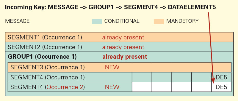 AUTO-OCCURRENCE_2_en.jpg