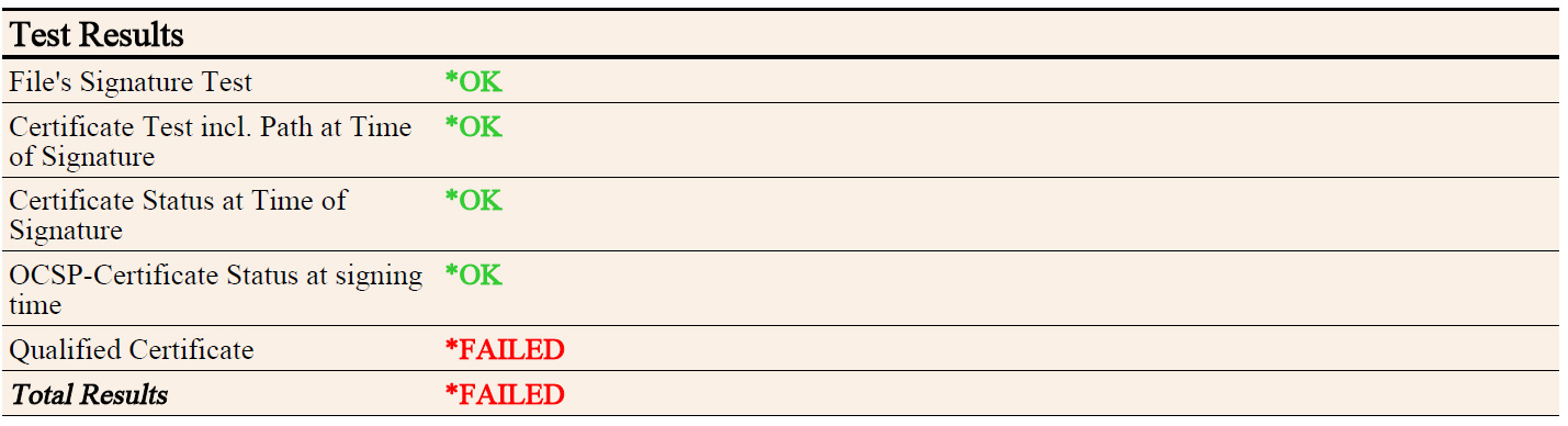 15-OCSP-Prüfbericht-ERROR1.jpg