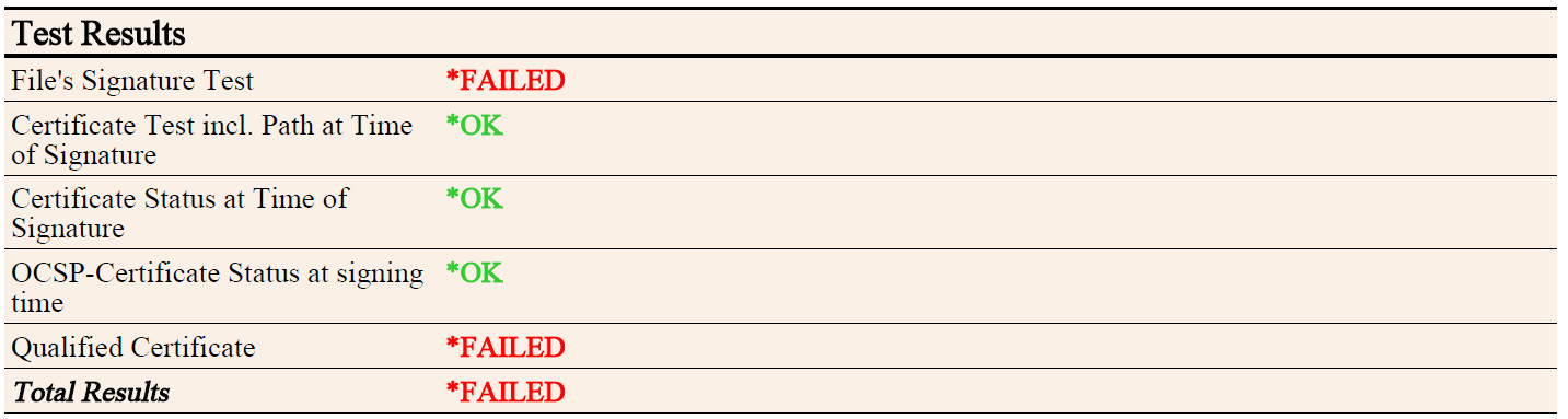 17-OCSP-Prüfbericht-ERROR-21.jpg