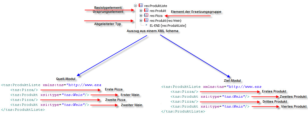 xml_5.jpg