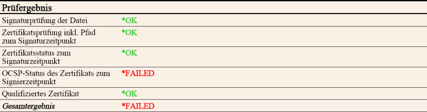 15-OCSP-Prüfbericht-ERROR.jpg
