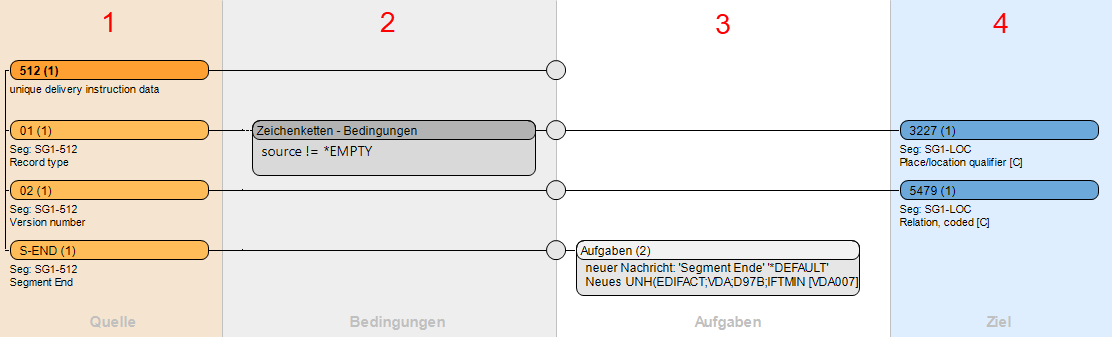 MappingBereich.png