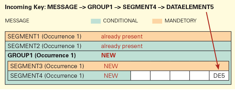 AUTO-OCCURRENCE_1_en.jpg