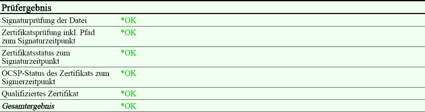 15-OCSP-Prüfbericht-OK.jpg